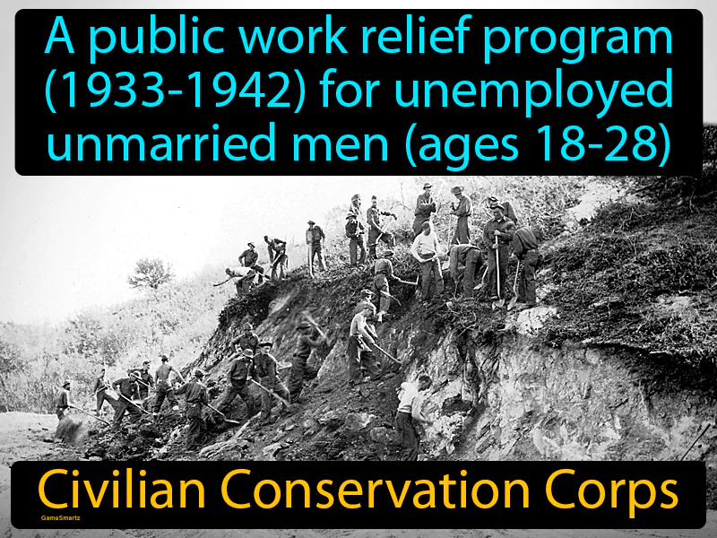 Civilian Conservation Corps Definition - Easy to Understand | GradesUp.gg