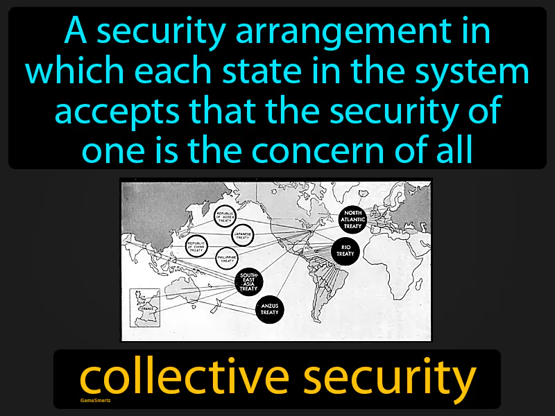 Collective Security Definition - Easy to Understand | GradesUp.gg