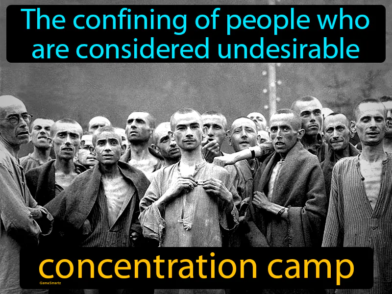 Concentration Camp Definition - Easy to Understand | GradesUp.gg