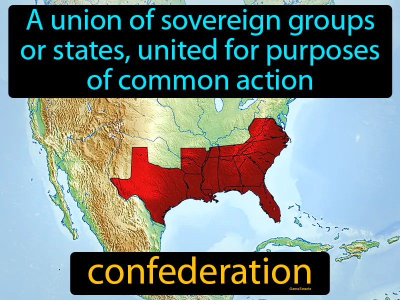 Confederation Definition - Easy to Understand