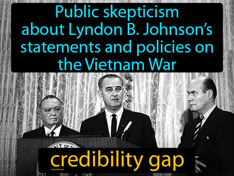 Credibility Gap Definition