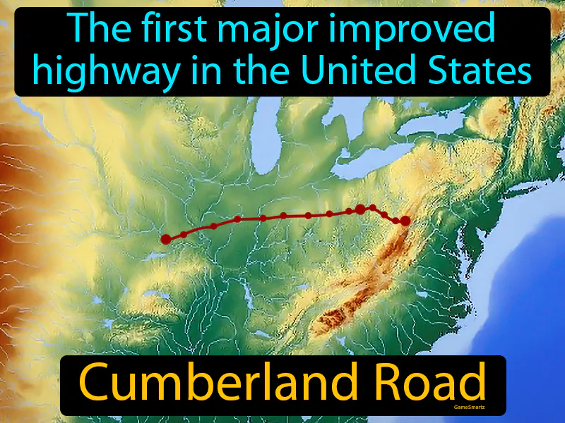 Cumberland Road Definition - Easy to Understand | GradesUp.gg