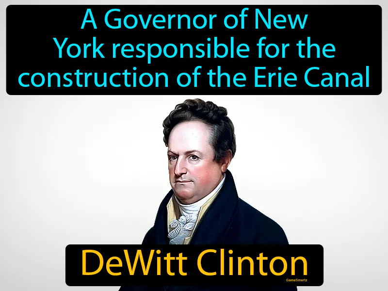 DeWitt Clinton Definition - Easy to Understand | GradesUp.gg