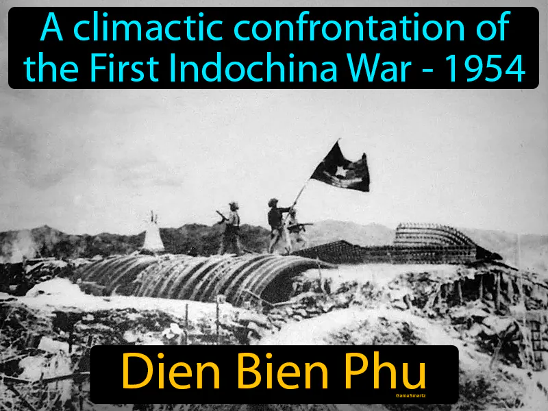 Dien Bien Phu Definition - Easy to Understand | GradesUp.gg