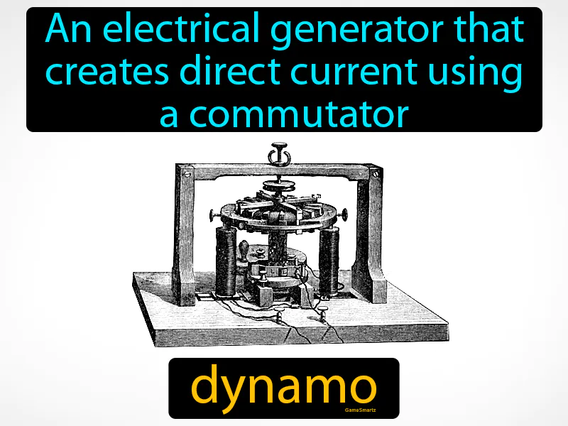 Dynamo Definition - Easy to Understand