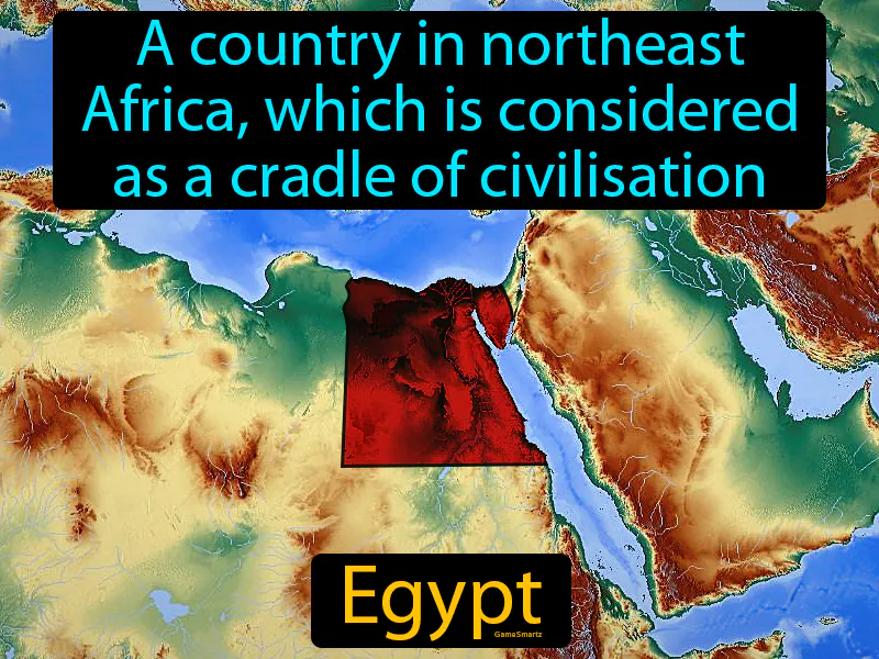 Egypt Definition - Easy to Understand