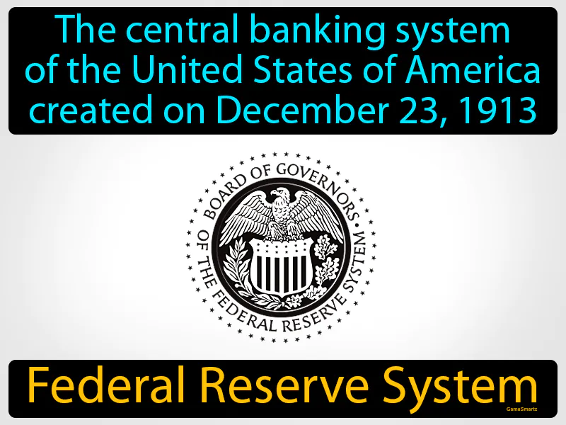 Federal Reserve System Definition - Easy to Understand | GradesUp.gg