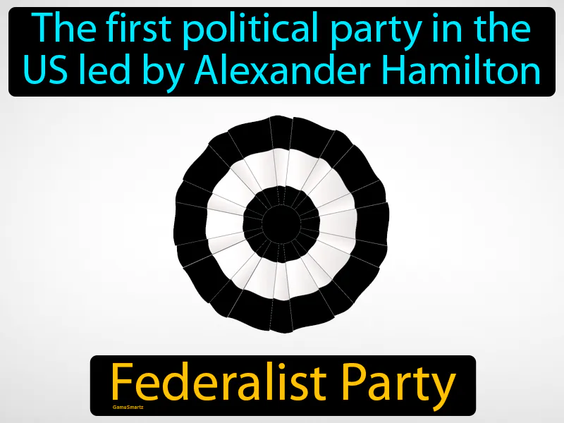 Federalist Party Definition - Easy to Understand | GradesUp.gg