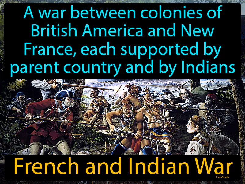 French And Indian War Definition - Easy to Understand | GradesUp.gg