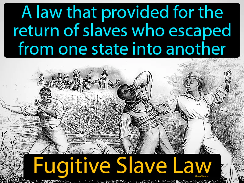 Fugitive Slave Law Definition - Easy to Understand | GradesUp.gg