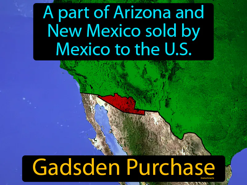 Gadsden Purchase Definition - Easy to Understand | GradesUp.gg