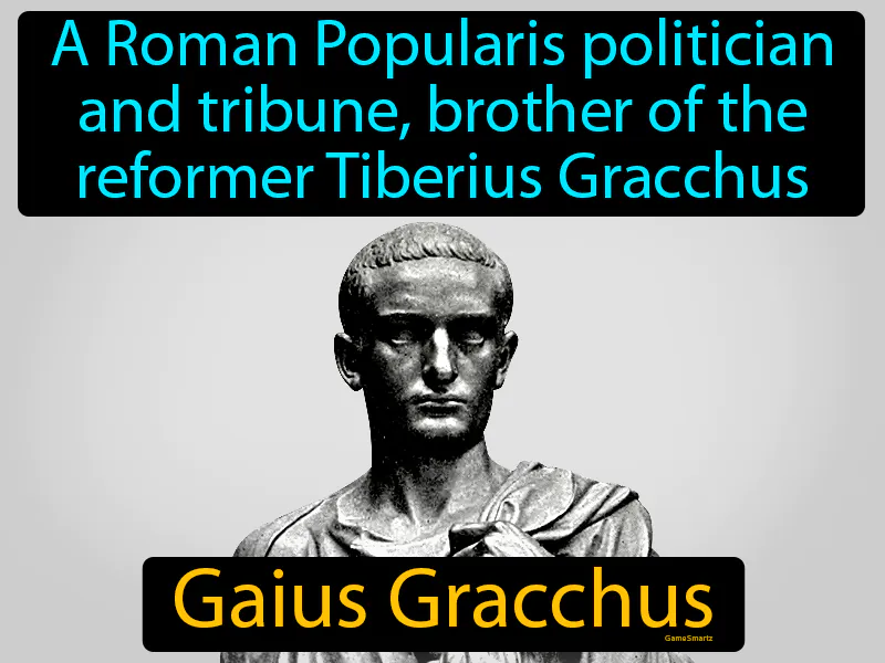 Gaius Gracchus Definition - Easy to Understand | GradesUp.gg