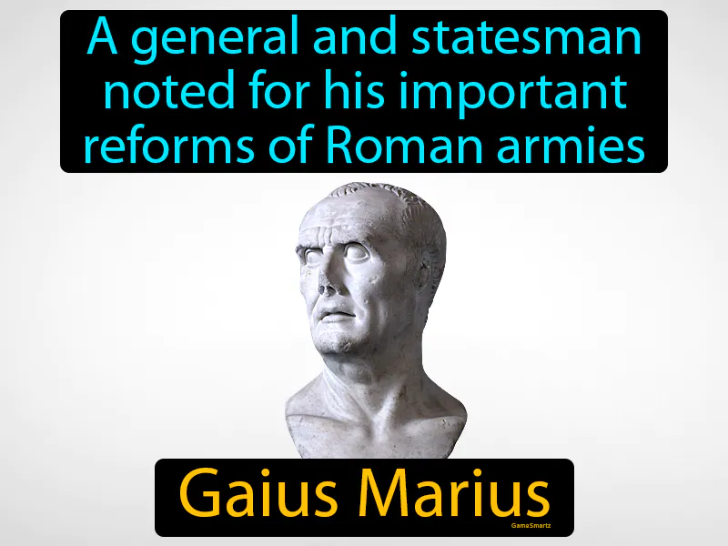 Gaius Marius Definition - Easy to Understand | GradesUp.gg