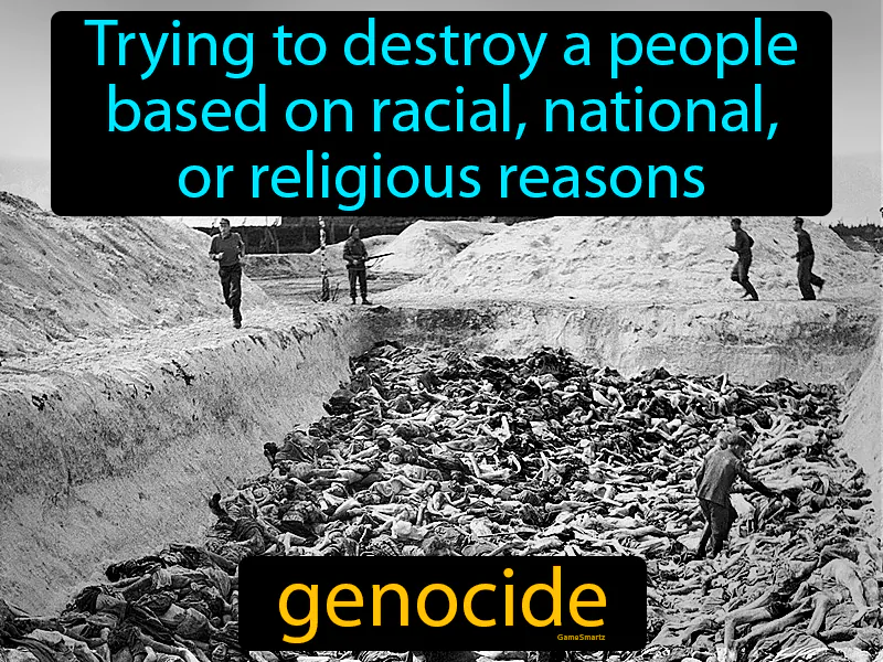 Genocide Definition