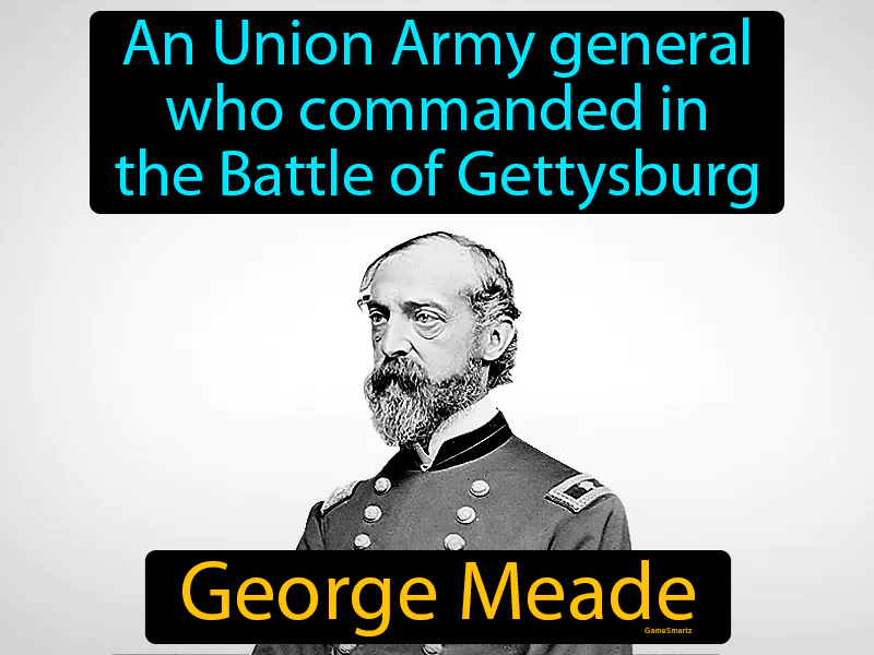 George Meade Definition - Easy to Understand | GradesUp.gg