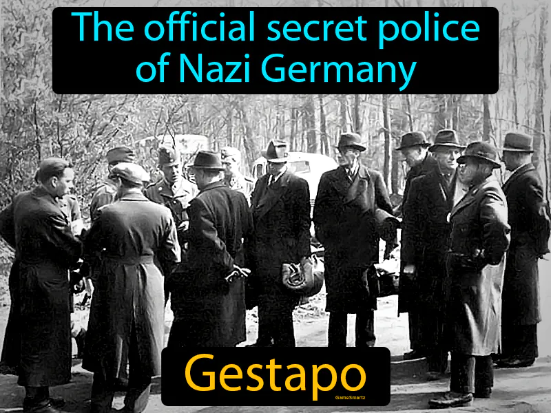 Gestapo Definition - Easy to Understand | GradesUp.gg