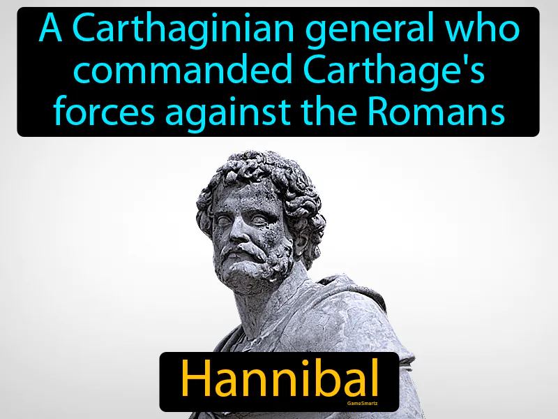 Hannibal Definition - Easy to Understand