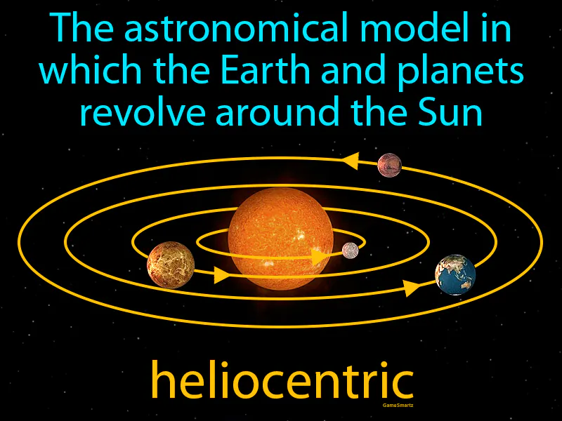 Heliocentric Definition