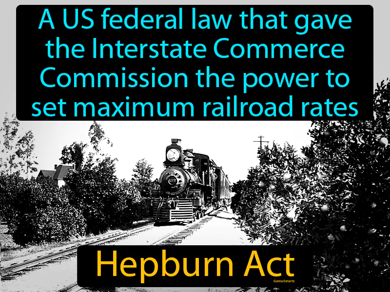 Hepburn Act Definition - Easy to Understand | GradesUp.gg