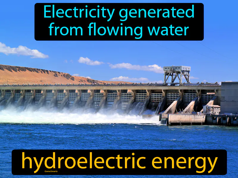 Hydroelectric Energy Definition - Easy to Understand | GradesUp.gg