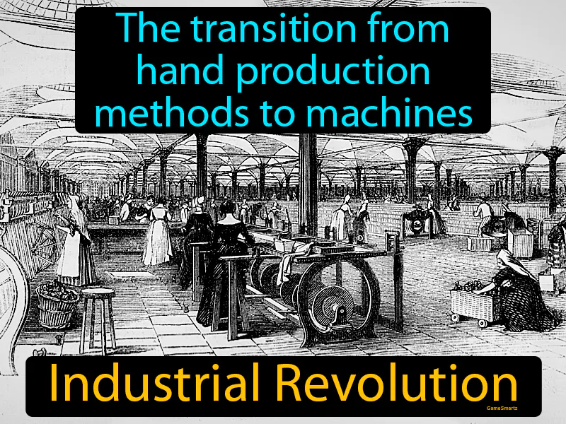 Industrial Revolution Definition - Easy to Understand | GradesUp.gg