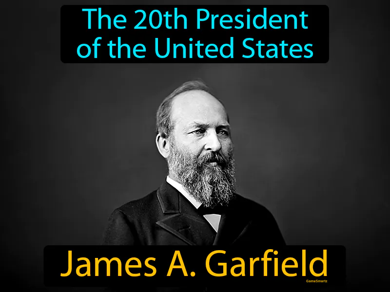 James A Garfield Definition - Easy to Understand