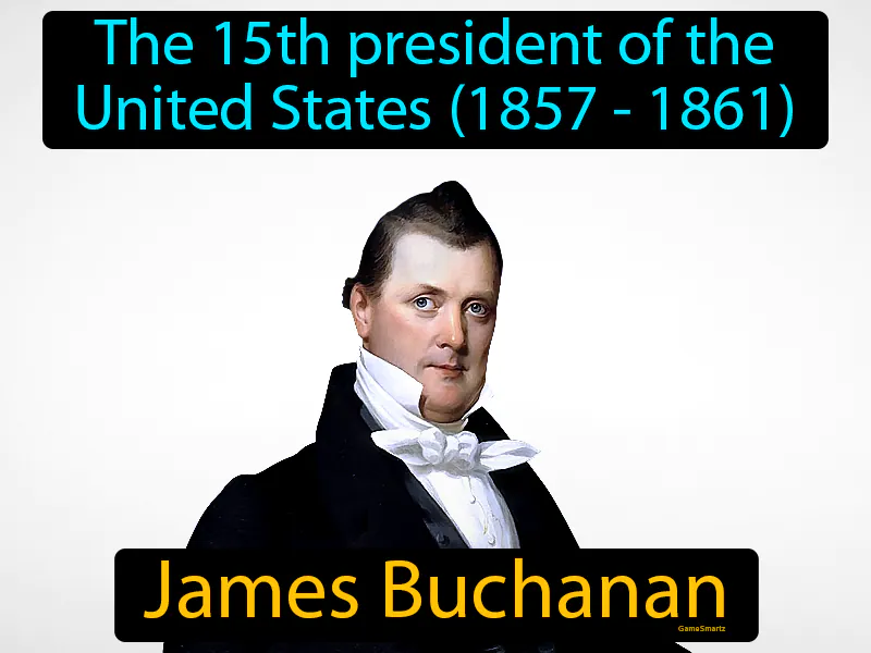 James Buchanan Definition - Easy to Understand | GradesUp.gg