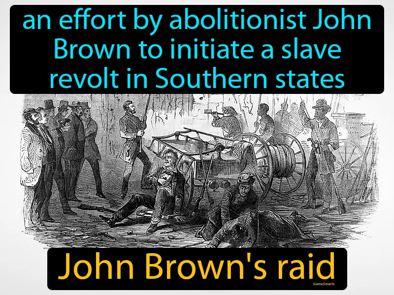 John Browns Raid Definition - Easy to Understand | GradesUp.gg