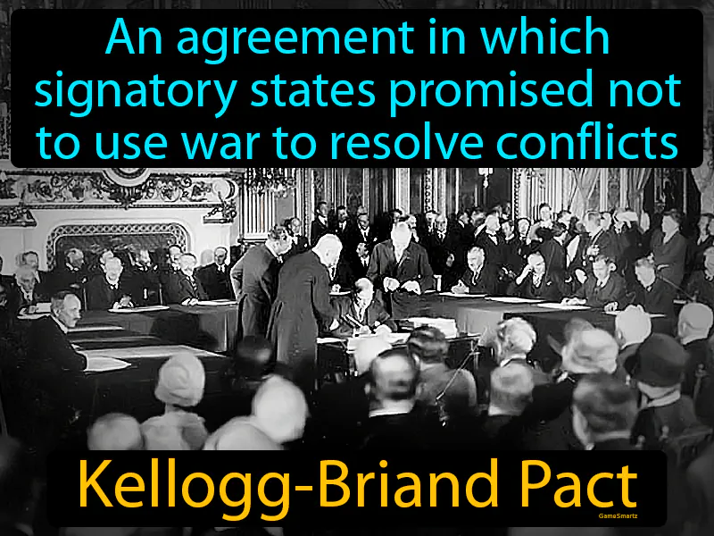 Kellogg-Briand Pact Definition