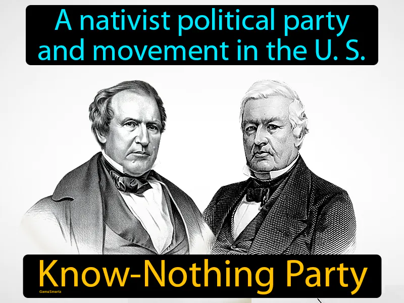 Know-Nothing Party Definition - Easy to Understand | GradesUp.gg