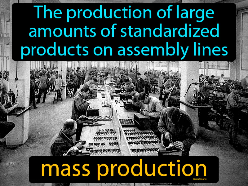 Mass Production Definition - Easy to Understand | GradesUp.gg