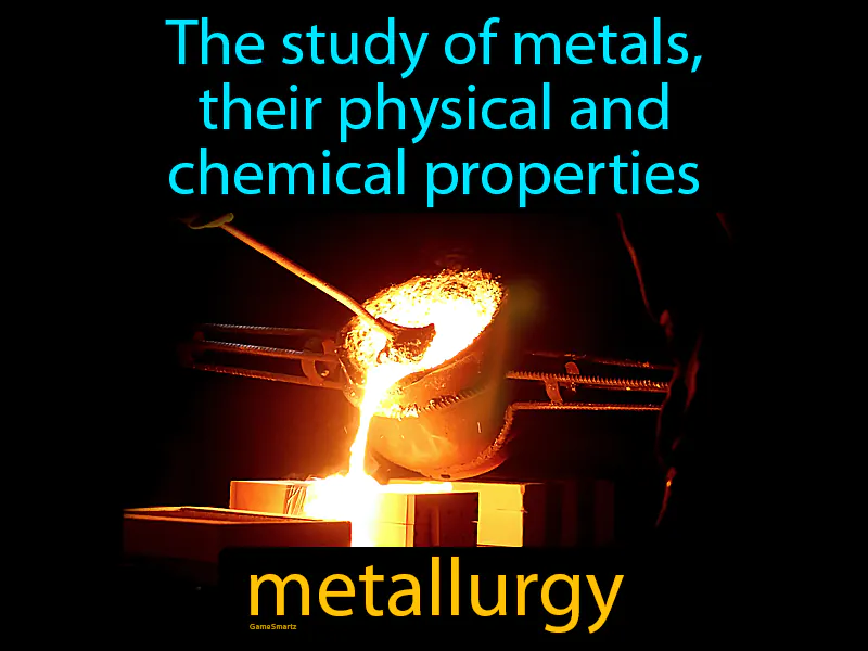 Metallurgy Definition - Easy to Understand | GradesUp.gg