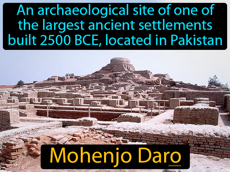 Mohenjo Daro Definition - Easy to Understand | GradesUp.gg