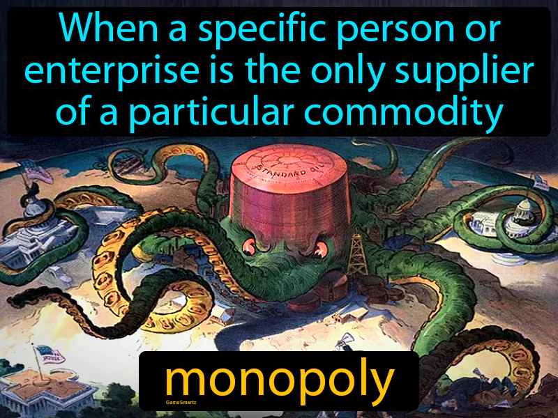 Monopoly Definition - Easy to Understand | GradesUp.gg