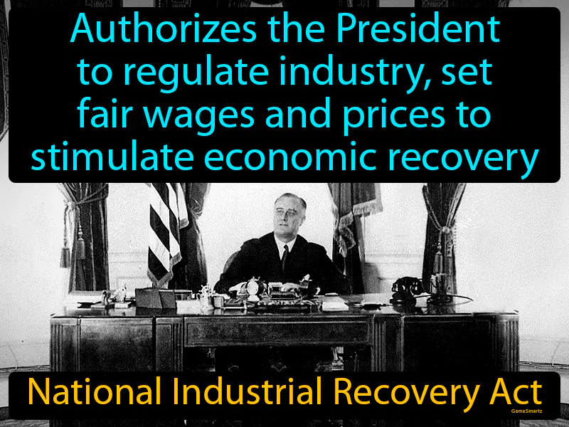 National Industrial Recovery Act Definition - Easy to Understand | GradesUp.gg