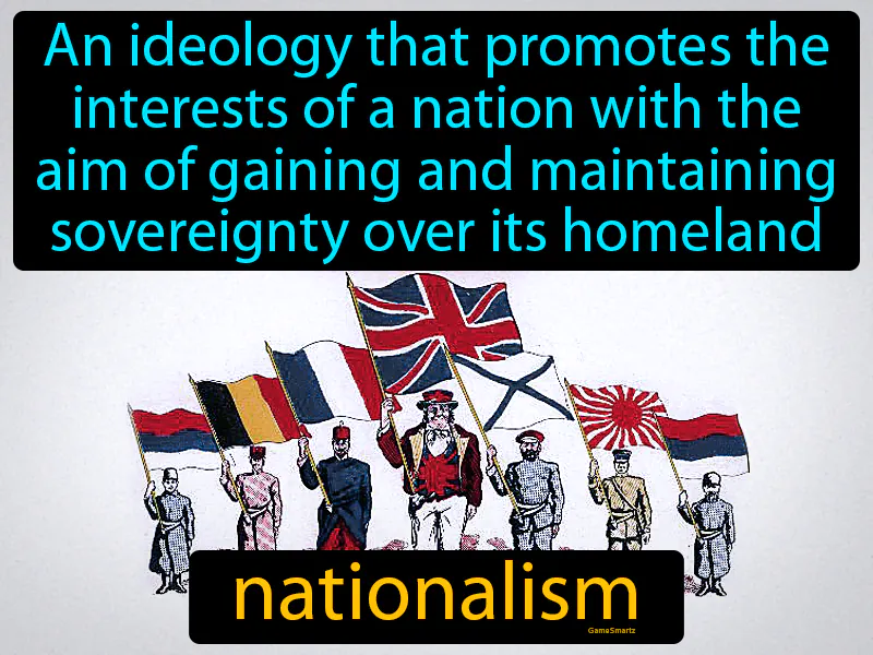 Nationalism Definition - Easy to Understand | GradesUp.gg