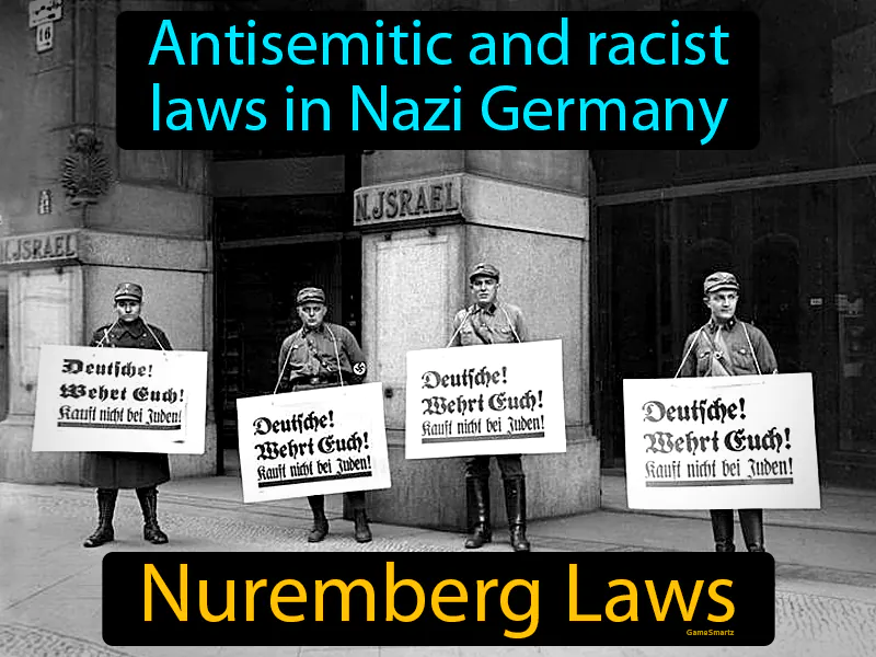 Nuremberg Laws Definition - Easy to Understand | GradesUp.gg