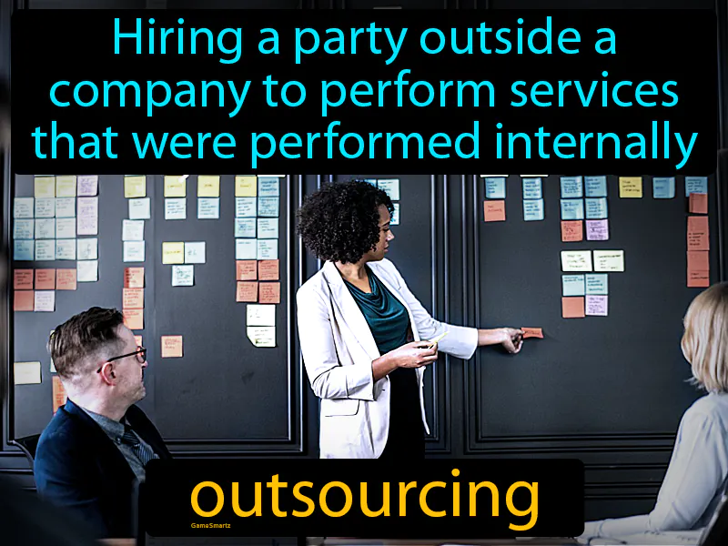 Outsourcing Definition - Easy to Understand | GradesUp.gg