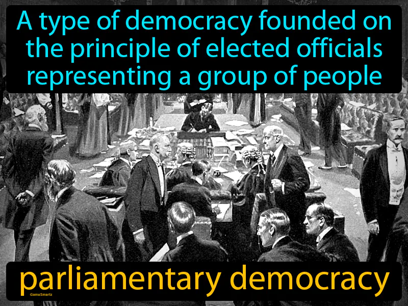 Parliamentary Democracy Definition - Easy to Understand | GradesUp.gg