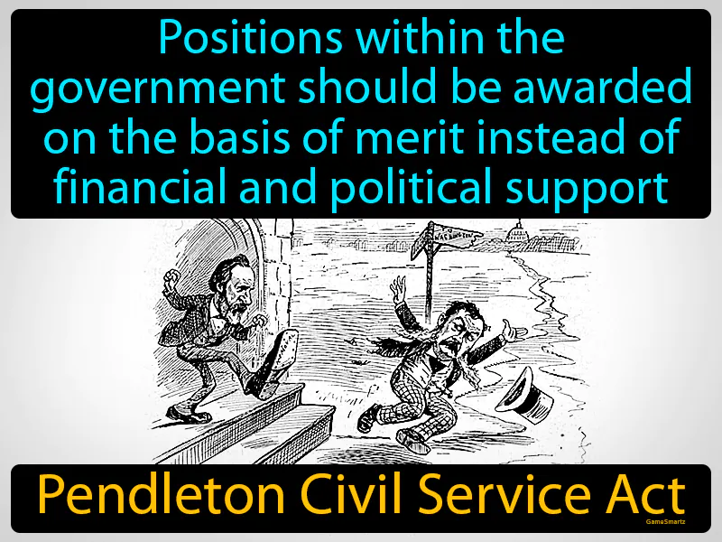 Pendleton Civil Service Act Definition - Easy to Understand