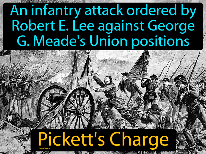 Picketts Charge Definition