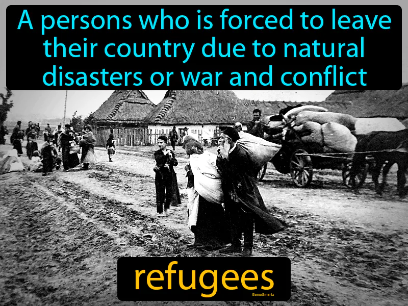 Refugees Definition - Easy to Understand | GradesUp.gg