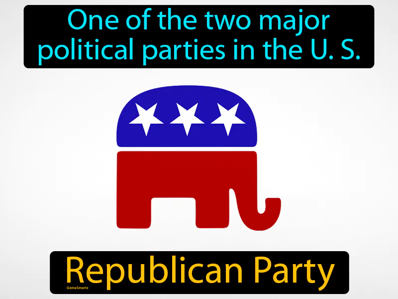 Republican Party Definition - Easy to Understand | GradesUp.gg