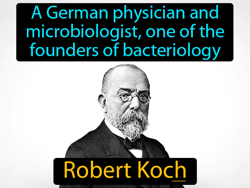 Robert Koch Definition - Easy to Understand | GradesUp.gg