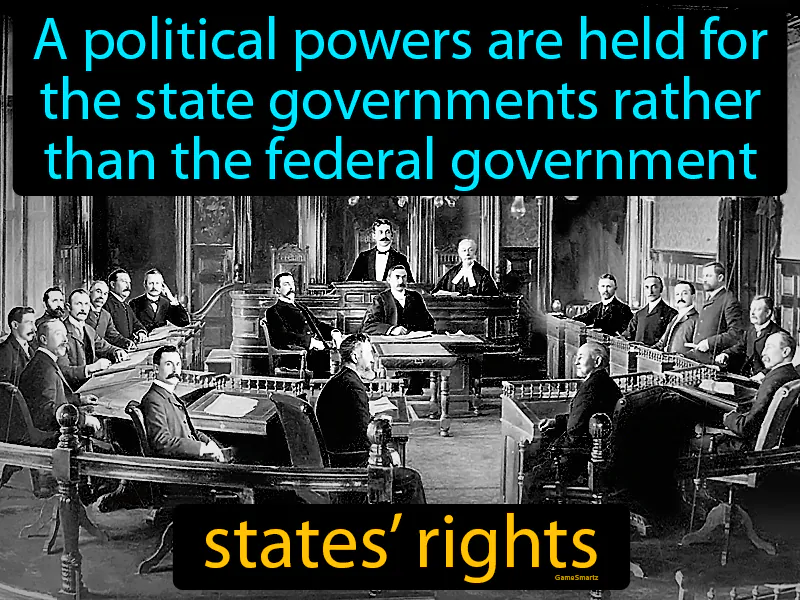 States Rights Definition - Easy to Understand