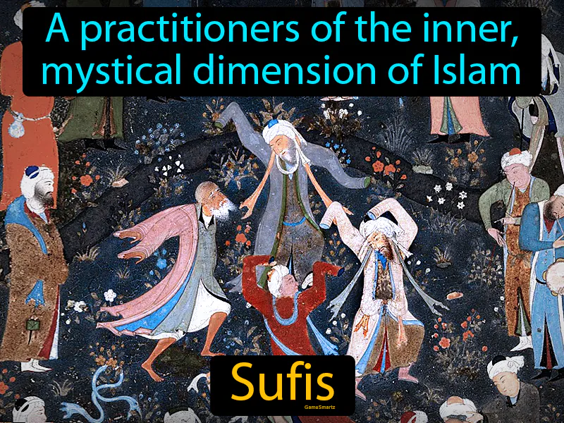 Sufis Definition - Easy to Understand | GradesUp.gg