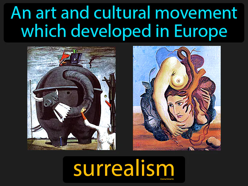 Surrealism Definition - Easy to Understand | GradesUp.gg