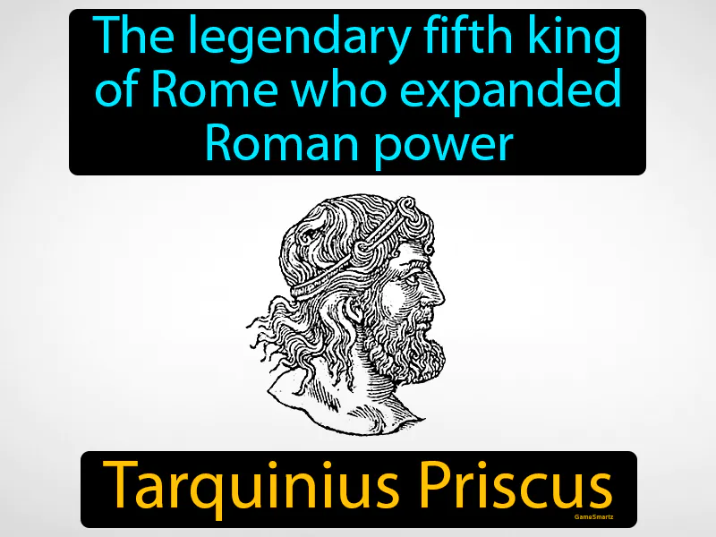 Tarquinius Priscus Definition - Easy to Understand | GradesUp.gg