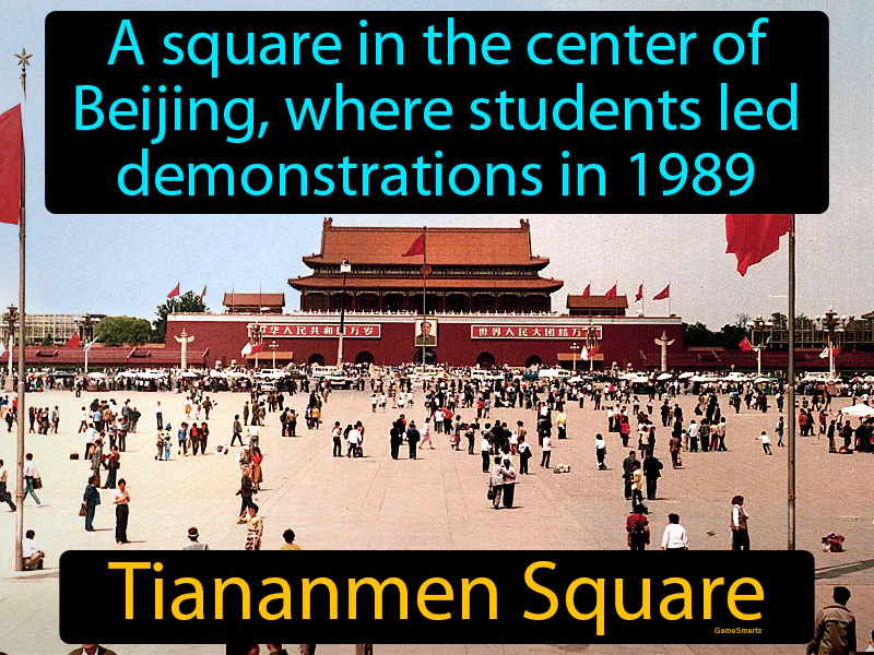 Tiananmen Square Definition - Easy to Understand | GradesUp.gg