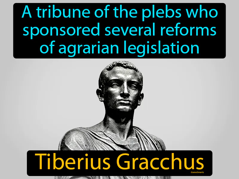 Tiberius Gracchus Definition - Easy to Understand | GradesUp.gg